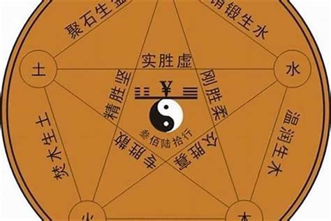 凡 五行|凡字五行属什么